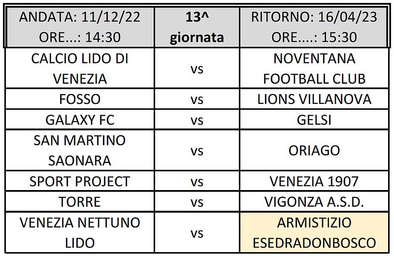 gare 13^ giornata Armistizio Esedra Don Bosco 1^ Categoria Regionale Veneto Stagione Sportiva 2022-2023